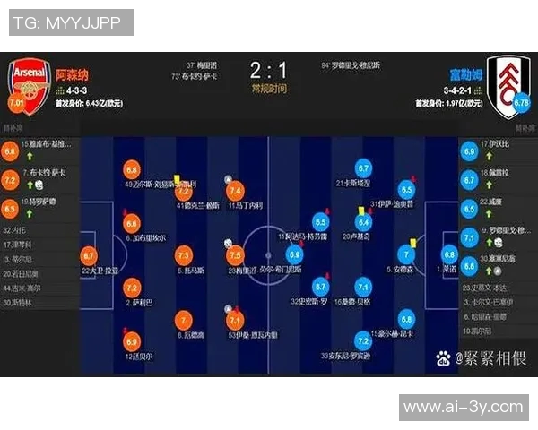 足总杯争夺战中最昂贵阵容揭晓萨卡领衔阿森纳五将哈兰德与帕尔默同在列